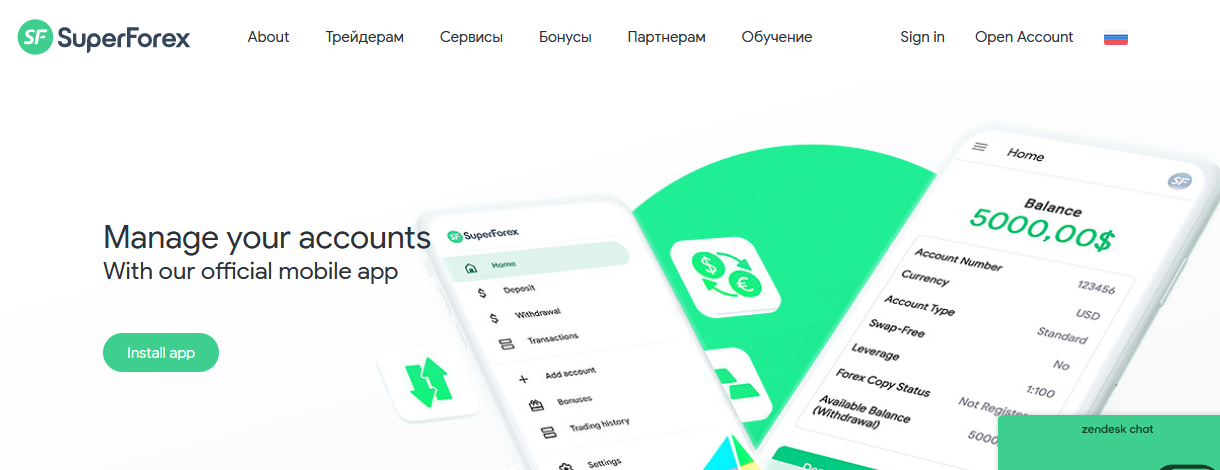 Мошеннический сайт superforex.com/ru – Отзывы, развод. Компания SuperForex мошенники