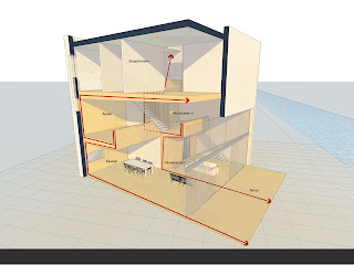 Modern box home design ideas