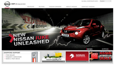 How To Make A Ptc Website : Discovering The Correct Expert Website Builder For Your New Business