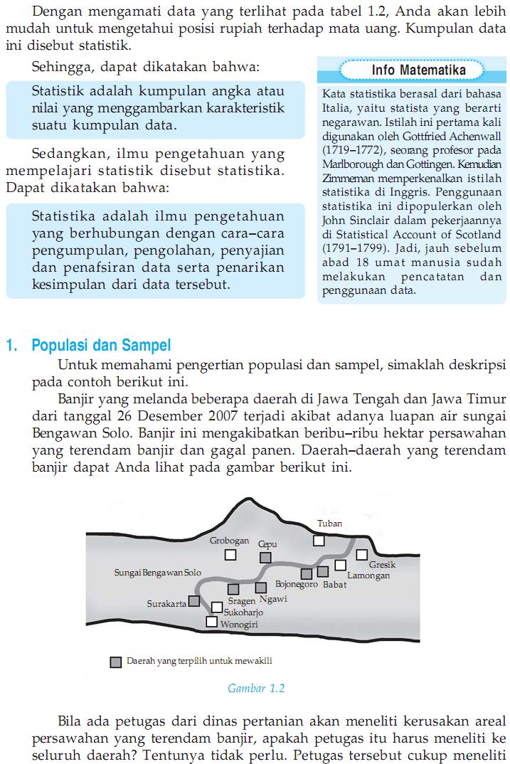 MATEMATIKA DI SMA: MATERI AJAR MATEMATIKA XI IPS BAB 