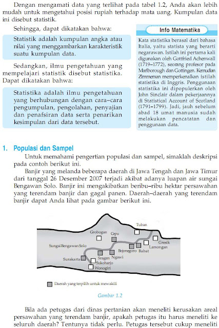 MATEMATIKA DI SMA: MATERI AJAR MATEMATIKA XI IPS BAB 