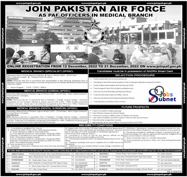Pakistan Air Force PAF Govt Jobs 2022