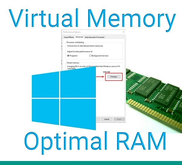 Cara Mengoptimalkan Ram pada windows 7 dan windows 10