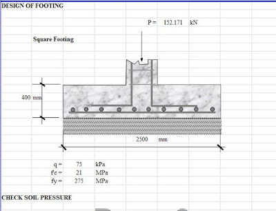 ELEVATED TANK DESIGN