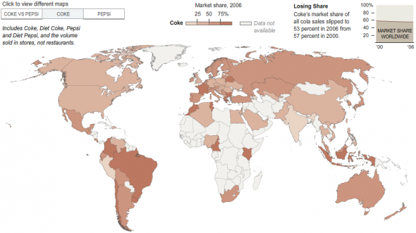 coke vs pepsi. Coke Vs pepsi Infographic via