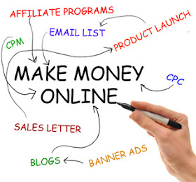 online earning, earn from home, ptc,cpm, affiliate banner