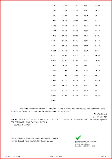 kn-493-live-karunya-plus-lottery-result-today-kerala-lotteries-results-26-10-2023-keralalottery.info_page-0003