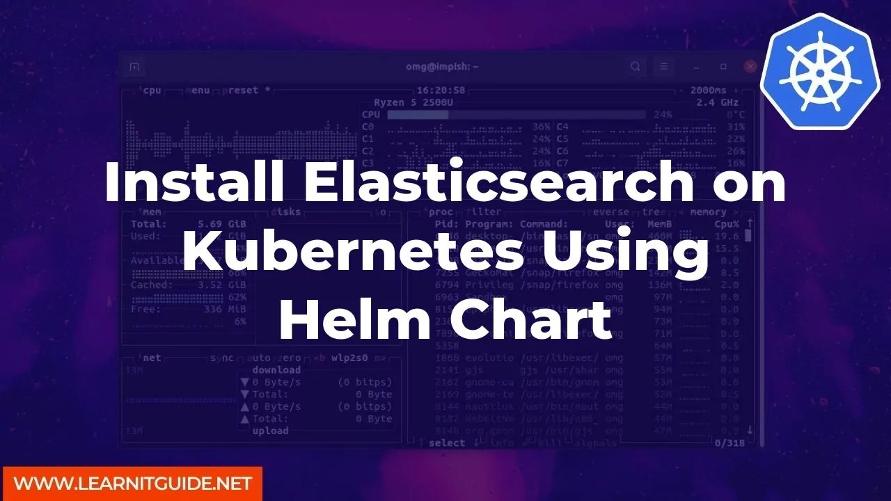 Install Elasticsearch on Kubernetes Using Helm Chart