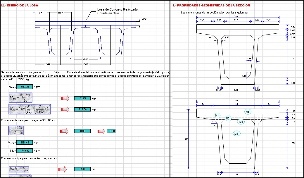 Diseño y dimensionamiento de un puente viga cajón