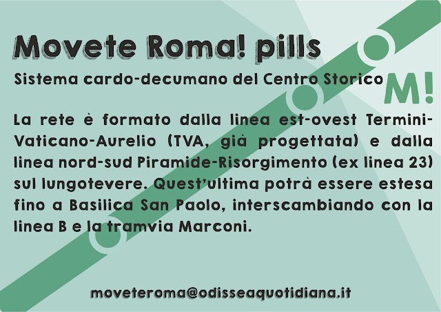 Movète Roma Pillola, numero 19: Cardo e Decumano