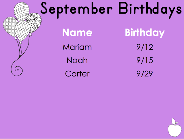 student birthday chart