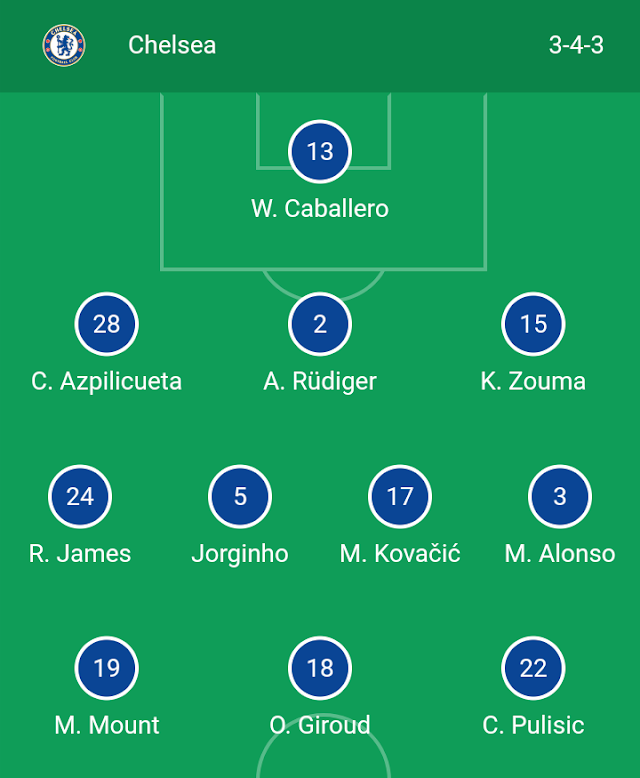 Official Team Line-up: Chelsea vs Wolves (Premier League final day)