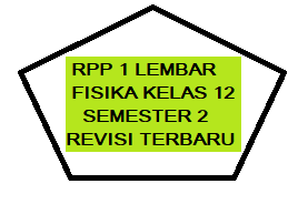 RPP 1 Lembar Fisika Kelas 12 Semester 2 Revisi 2020/2021 - Kherysuryawan.id