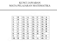 Www Zenius Net Kunci Jawaban Matematika Sma