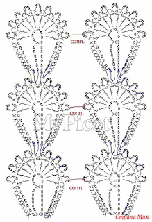 Платье крючком по мотивам D&G Перо Ангела cхема 2