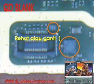 Solusi Perbaikan Nokia N Gage QD blank