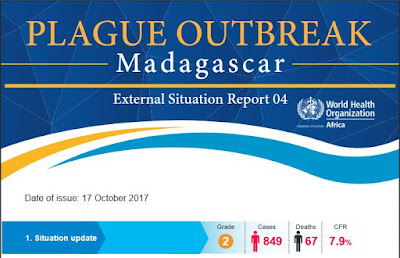 http://apps.who.int/iris/bitstream/10665/259271/1/Ex-PlagueMadagascar18102017.pdf?utm_source=Newsweaver&utm_medium=email&utm_term=click+here+to+download+a+detailed+situation+report&utm_content=Tag%3AAFRO%2FWHE%2FHIM+Outbreaks+Weekly&utm_campaign=WHO+AFRO+-+Situation+Report+-+Pneumonic+Plague+Outbreak+in+Madagascar+-+Sitrep+04