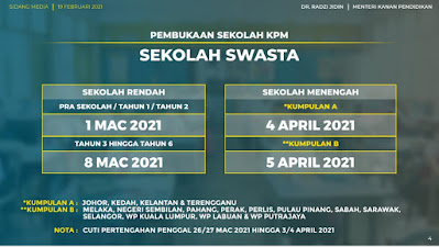 Bila sekolah akan dibuka semula 2021,   tarikh buka sekolah menengah 2021 selepas PKP ,  tarikh buka sekolah 2021 selepas PKP, tarikh buka sekolah rendah 2021 selepas PKP,