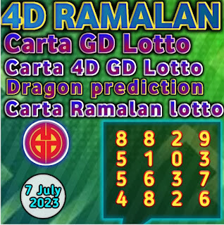 Carta ramalan lotto prediction- GD lotto 4d-6d lucky numbers today Friday 7 July 2023