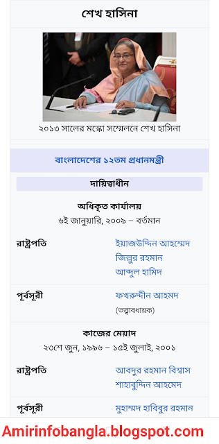 শেখ হাসিনা কে? শেখ হাসিনার পরিচয়