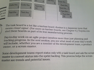 what is kanban board