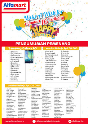 Pengumuman Pemenang Alfamart Birthday