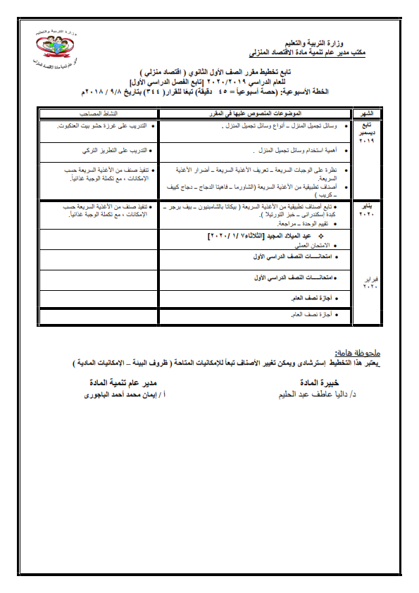 توزيع منهج الاقتصاد المنزلي للصفوف المرحلة الثانوية للعام الدراسي