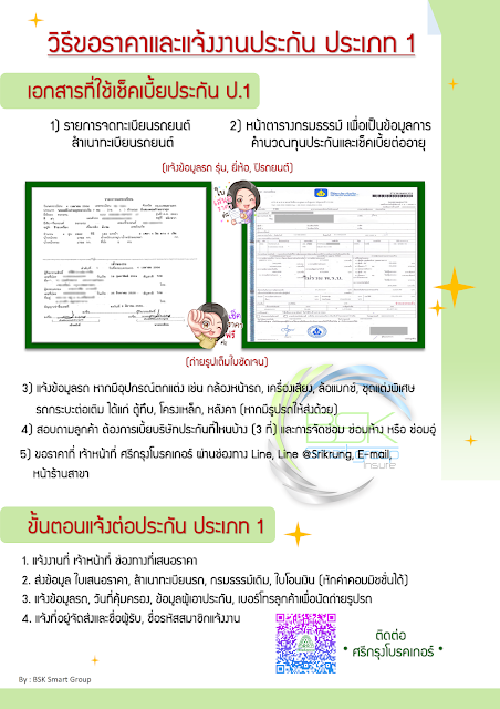  พรบ ประกันต่างกันอย่างไร