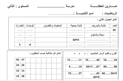 أنشطة داعمة في الرياضيات للمستوى الثاني ابتدائي