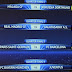 El sutil Sorteo de los 4tos. de Final de la Champions League 2013