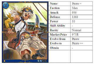 Rage of Bahamut Pirate +