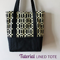 Tutorial: Lined Canvas Tote | Step by step directions how to sew a fully lined, canvas Tote Bag with an outer pocket and a reinforced bottom, including full cutting dimensions. | The Inspired Wren.