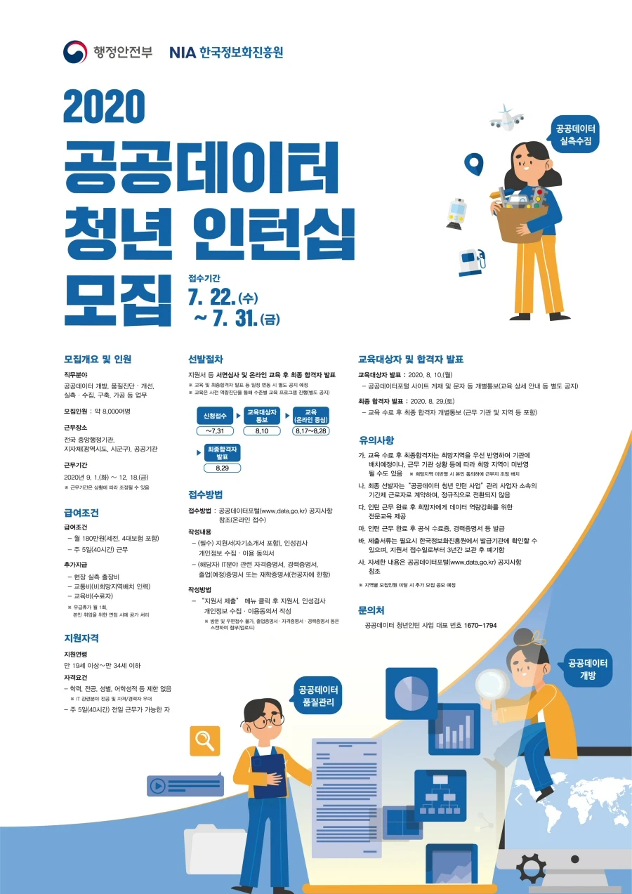 ▲ 2020 공공데이터 청년인턴십 모집 포스터