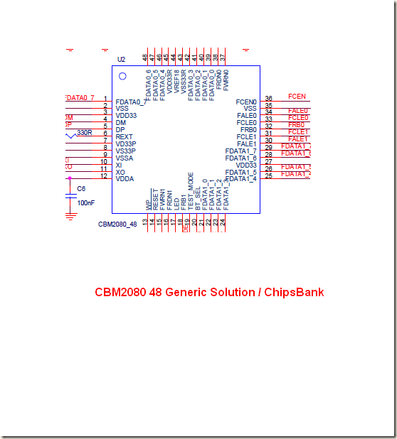 cbm208048genericsolution-chipsbank