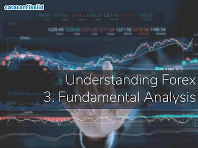 Fundamental Analysis