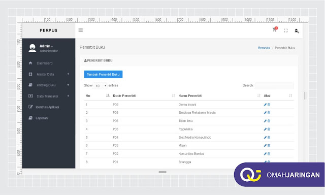 Tampilan Data Penerbit Buku Review Aplikasi Perpustakaan Berbasis Web, PHP, MySQL dan Codeigniter