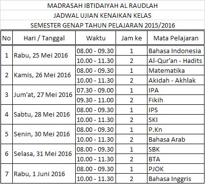 Jadwal Ujian Kenaikan Kelas (UKK) Semester Genap TP 2015/2016