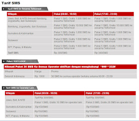 Tarif SMS simpati loop