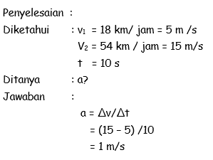 GLB dan GLBB - Ilmu Pengetahuan