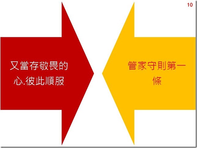 投影片11