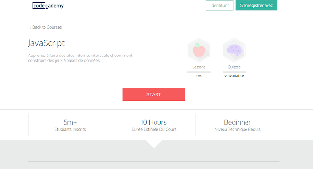 موقع Codec Ademy