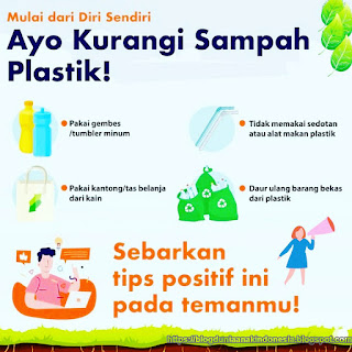 Kumpulan Ucapan Hari Peduli Sampah (Colase canva/blogduniaanakindonesia)