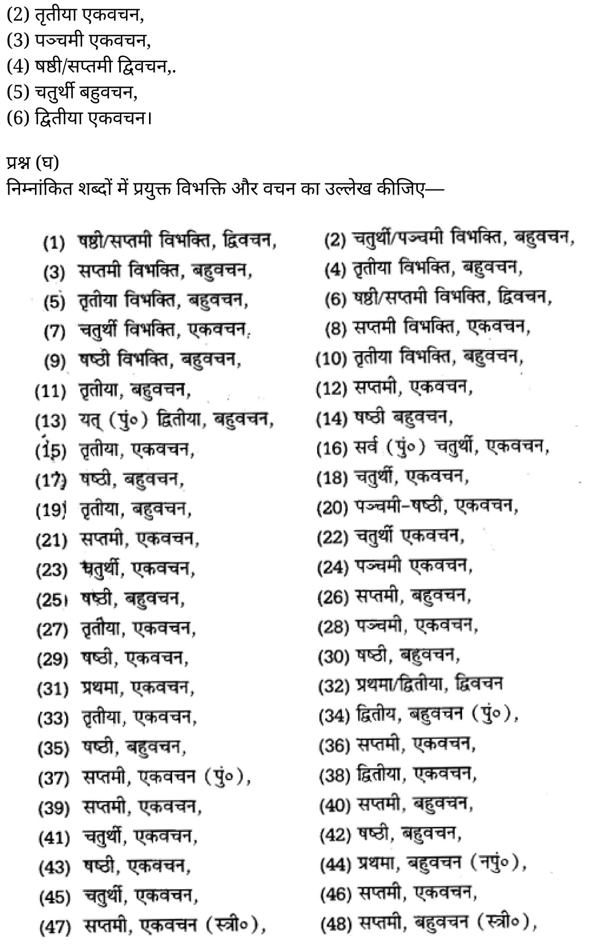 यूपी बोर्ड एनसीईआरटी समाधान "कक्षा 11 सामान्य  हिंदी" संस्कृत शब्दों में विभक्ति की पहचान  हिंदी में