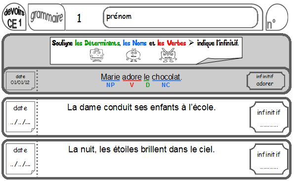 Ipotame Tame Ce1 Etude De La Langue Rituels