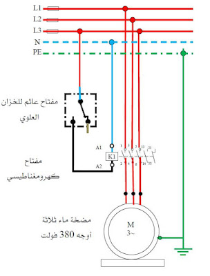 موسوعة الكهرباء والتحكم