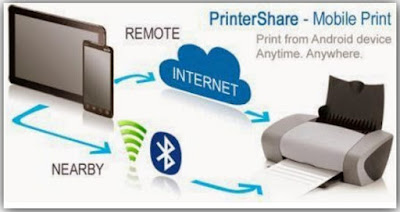 PrinterShare™ Mobile Print Premium for Android