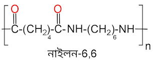 নাইলন কোন ধরনের পলিমার অনু