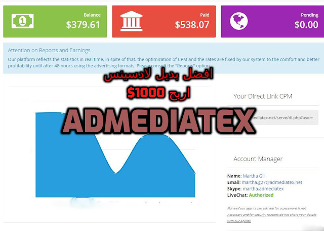 افضل بديل ادسينس 2019  Admediatex ( بدون بوب اندر ) ربح 1000$ شهريا 