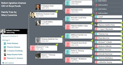 Robert Unanue, Robert Ignatius Unanue, Goya foods, boycott, dna, ancestry, heritage, Prudencio Unanue, Joseph, Anthony, Muriel Fitzpatrick, Mary Cummins