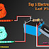 on video Top 3 Electronic Project Using 12v Relay 12v Supply BC547 BD139 & More Eletronic Components